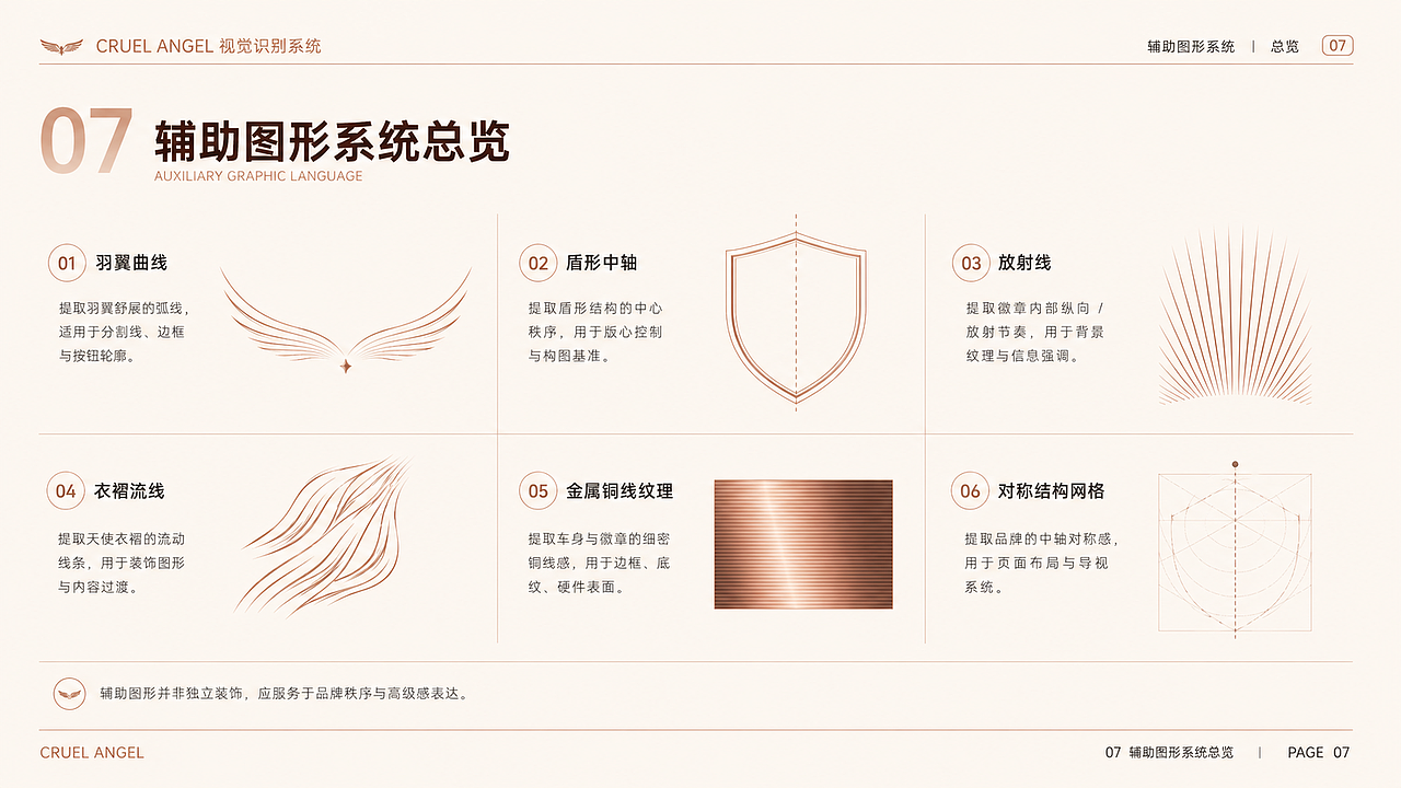 品牌设计案列 CRUEL ANGEL（图ZNDA2NDgwMjM2） - 品牌 - 站酷设计师李大大师原创素材 - 站酷ZCOOL