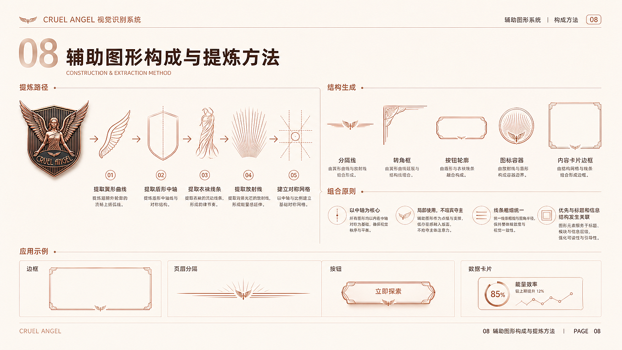 品牌设计案列 CRUEL ANGEL（图ZNDA2NDgwMjQw） - 品牌 - 站酷设计师李大大师原创素材 - 站酷ZCOOL