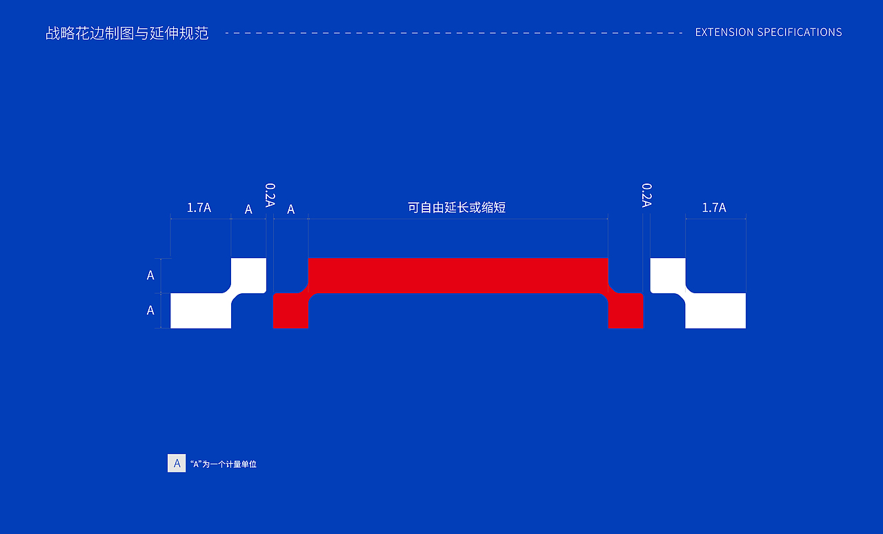 CWORKS丰通汽车零件系列包装设计-哲仕设计作品（图ZNDA2NDg4MzM2） - 包装 - 站酷设计师哲仕畅销包装设计原创素材 - 站酷ZCOOL