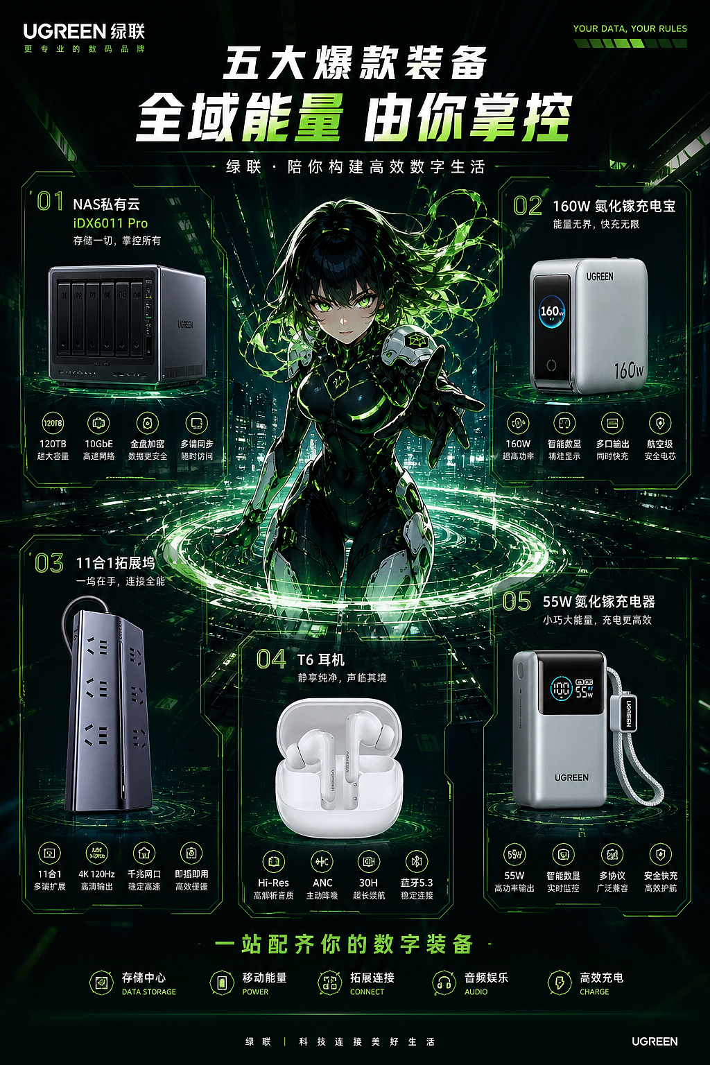数据星海 · 私有守护（图ZNDA2NDkzMzAw） - AI作品 - 站酷设计师Pubbo原创素材 - 站酷ZCOOL