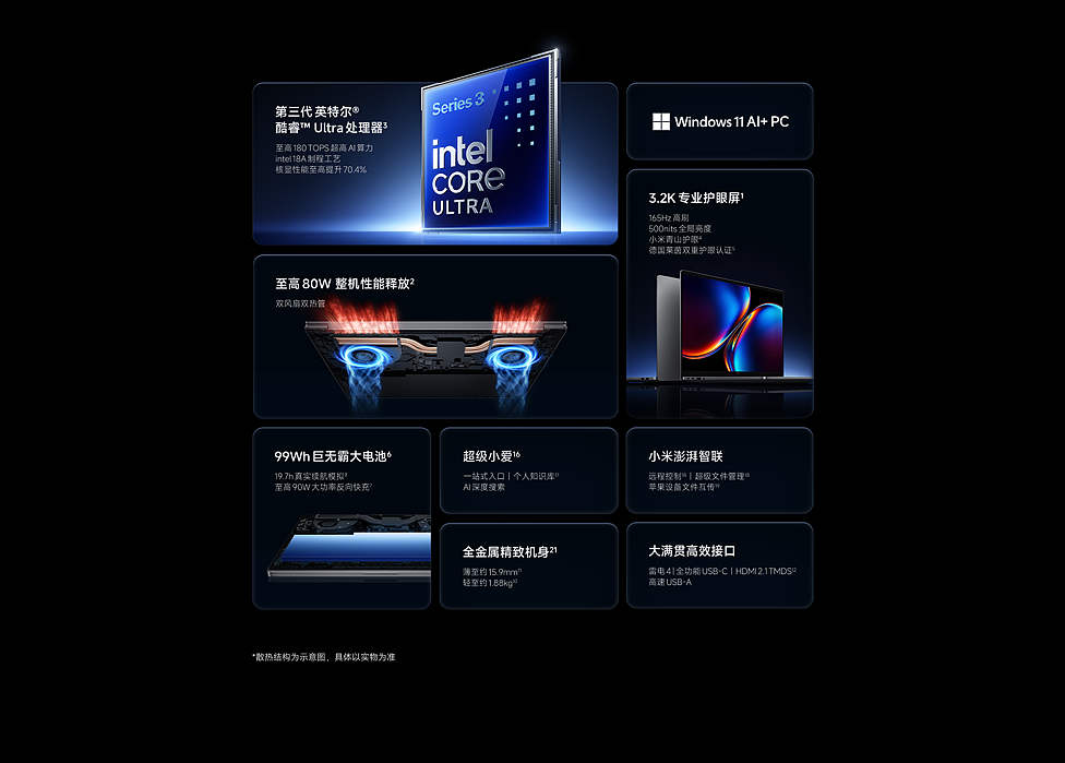 REDMI BOOK PRO 2026 产品详情页（图ZNDA2NDkzOTQw） - 电商 - 站酷设计师竹蜻蜓studio原创素材 - 站酷ZCOOL