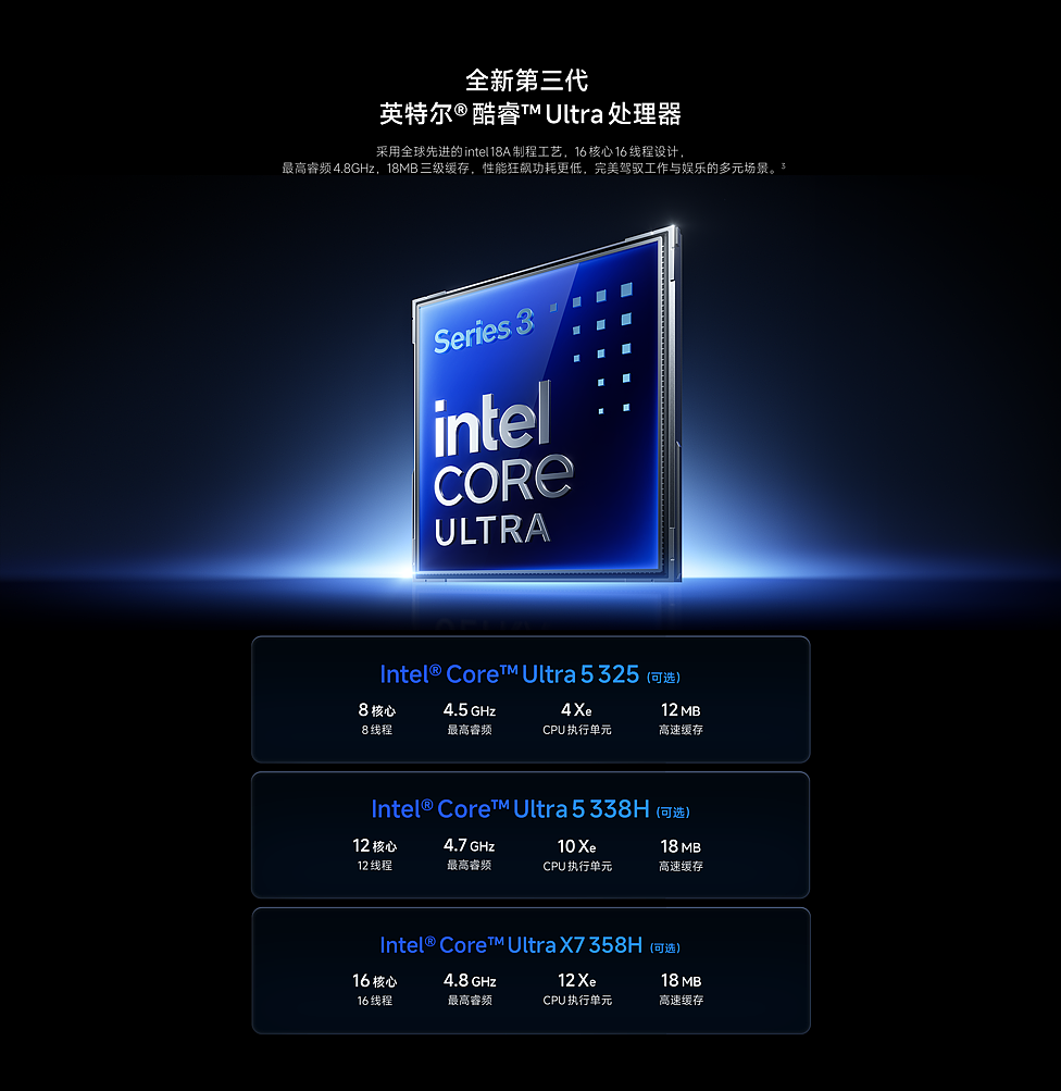 REDMI BOOK PRO 2026 产品详情页（图ZNDA2NDkzOTQ4） - 电商 - 站酷设计师竹蜻蜓studio原创素材 - 站酷ZCOOL
