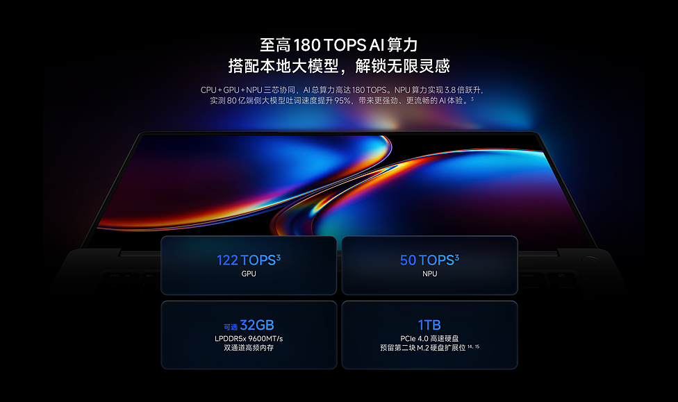 REDMI BOOK PRO 2026 产品详情页（图ZNDA2NDkzOTU2） - 电商 - 站酷设计师竹蜻蜓studio原创素材 - 站酷ZCOOL