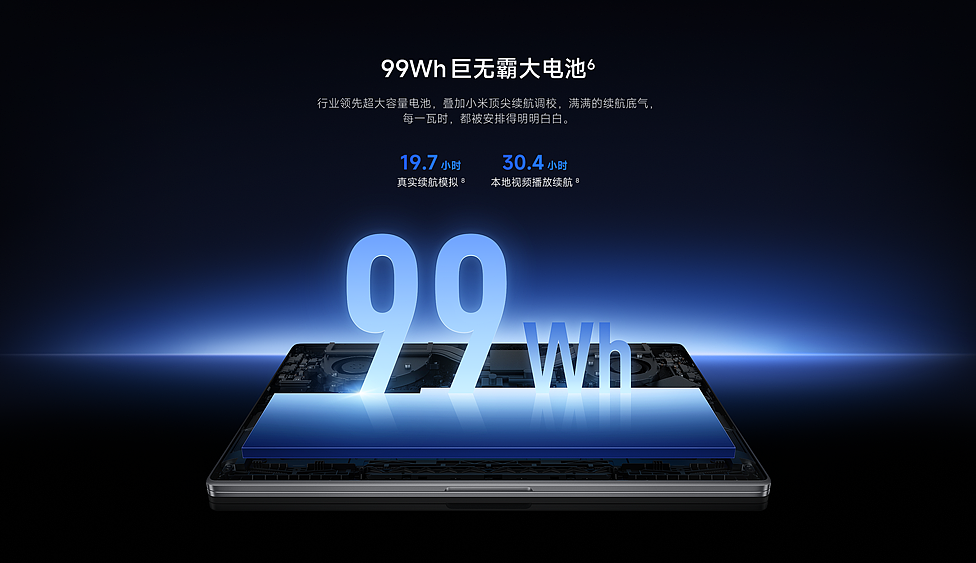 REDMI BOOK PRO 2026 产品详情页（图ZNDA2NDkzOTY4） - 电商 - 站酷设计师竹蜻蜓studio原创素材 - 站酷ZCOOL