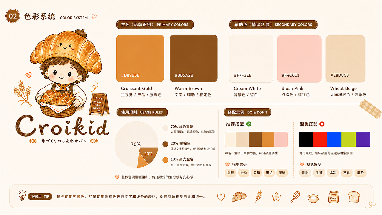 Croikid｜治愈系烘焙品牌视觉设计（图ZNDA2NTAxMjgw） - 品牌 - 站酷设计师展翅飞翔GO原创素材 - 站酷ZCOOL