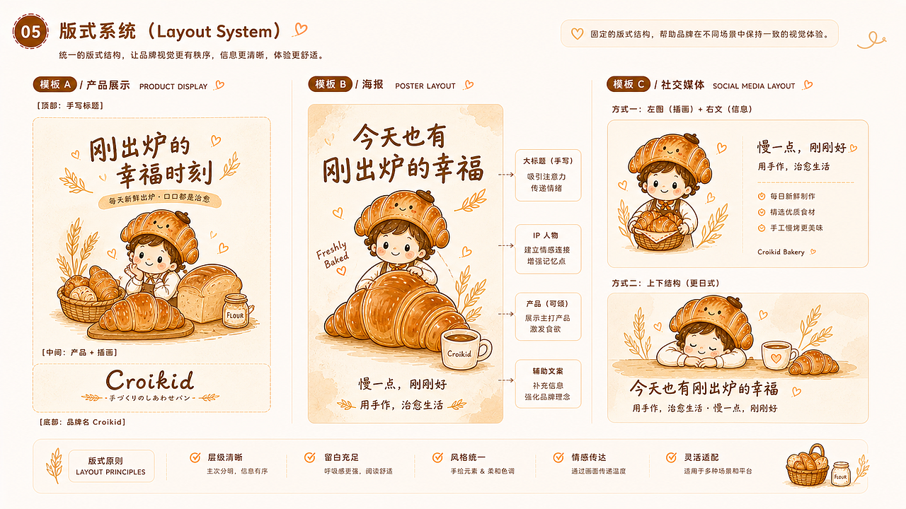 Croikid｜治愈系烘焙品牌视觉设计（图ZNDA2NTAxMjky） - 品牌 - 站酷设计师展翅飞翔GO原创素材 - 站酷ZCOOL