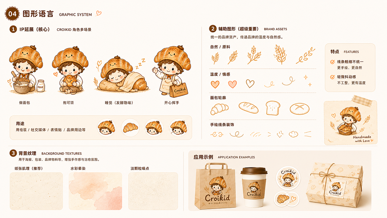 Croikid｜治愈系烘焙品牌视觉设计（图ZNDA2NTAxMjg4） - 品牌 - 站酷设计师展翅飞翔GO原创素材 - 站酷ZCOOL