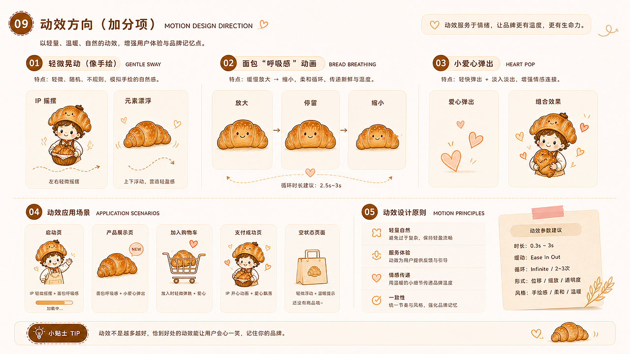 Croikid｜治愈系烘焙品牌视觉设计（图ZNDA2NTAxMzA4） - 品牌 - 站酷设计师展翅飞翔GO原创素材 - 站酷ZCOOL