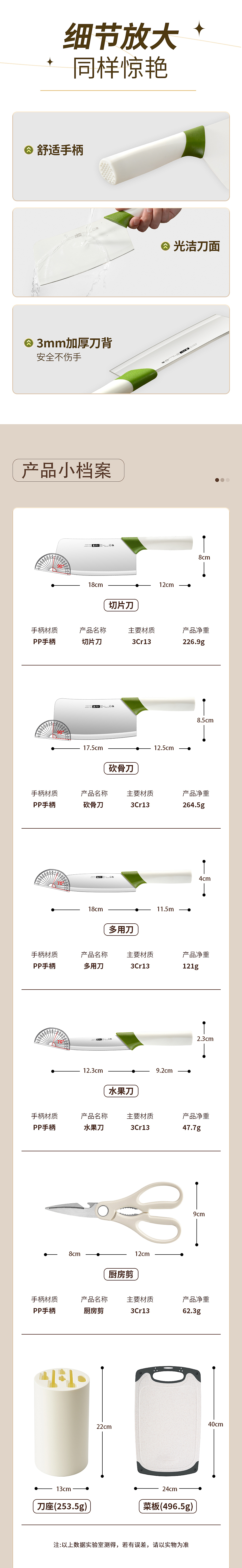 套刀详情页（图ZNDA2NTA4Mjc2） - 电商 - 站酷设计师Z035009512原创素材 - 站酷ZCOOL