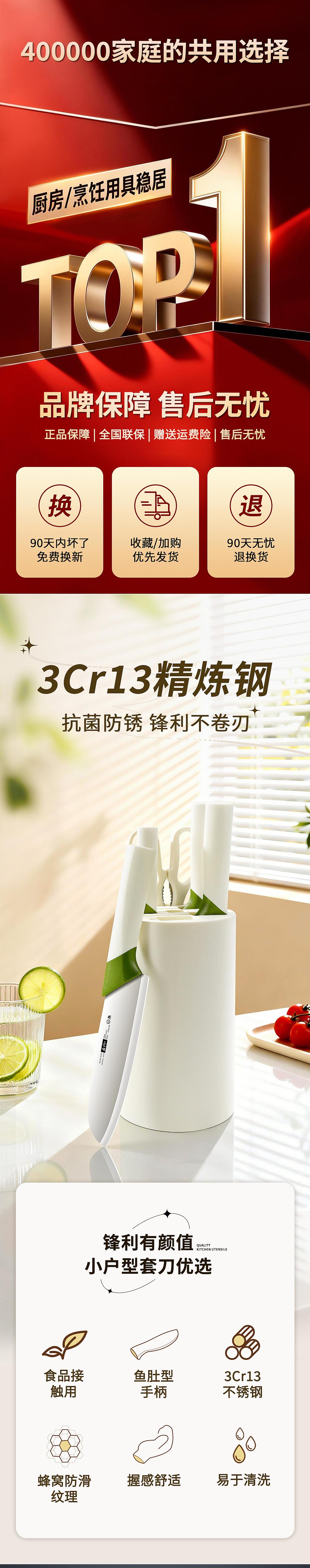 套刀详情页（图ZNDA2NTA4MjUy） - 电商 - 站酷设计师Z035009512原创素材 - 站酷ZCOOL