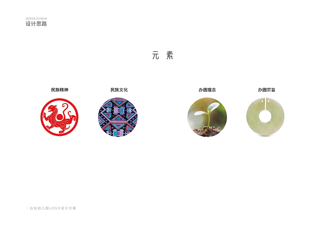 民族风幼儿园LOGO案例展示（图ZNDA2NTEwMDEy） - Logo - 站酷设计师嗒啦嘀嗒啦原创素材 - 站酷ZCOOL