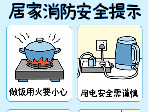 居家消防安全提示海报