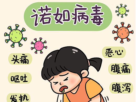 诺如病毒宣传海报