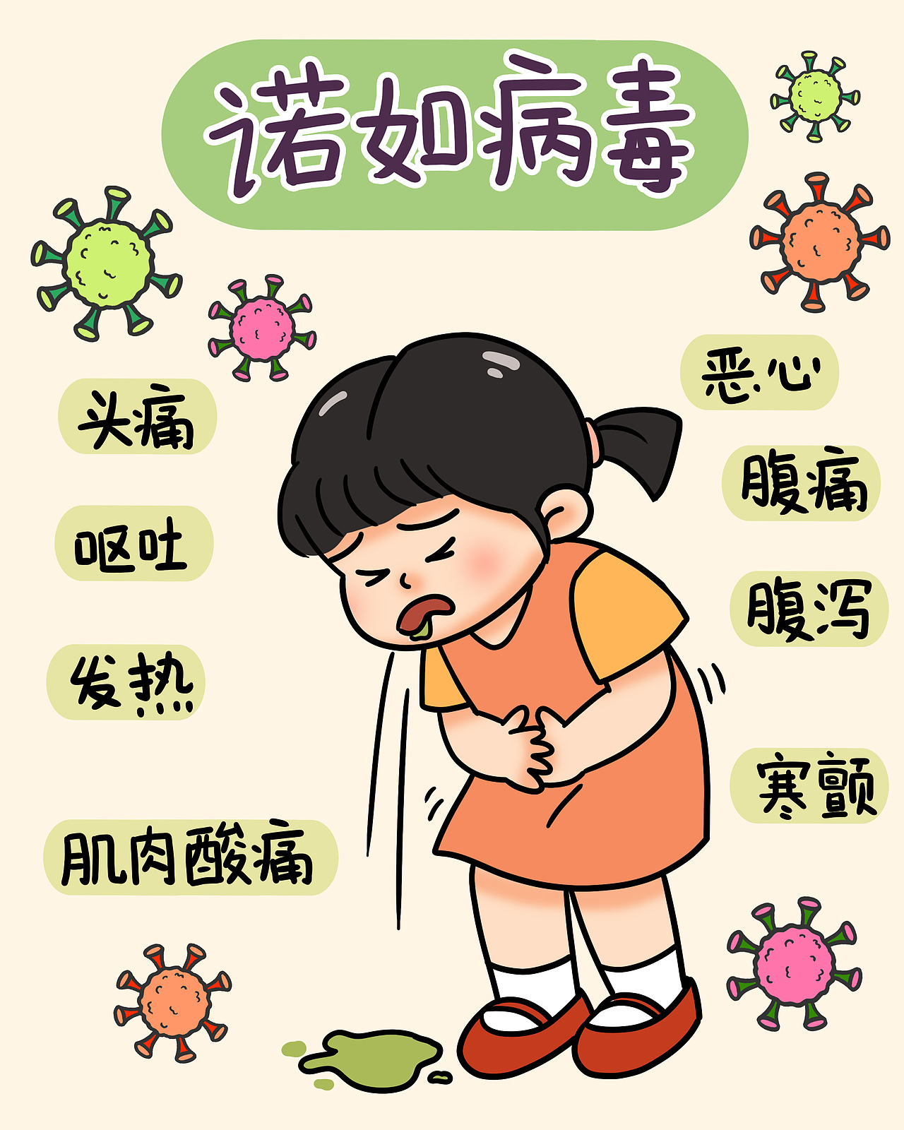 诺如病毒宣传海报（图ZNDA2NTIyMjgw） - 创作习作 - 站酷设计师WiKi的宝藏原创素材 - 站酷ZCOOL