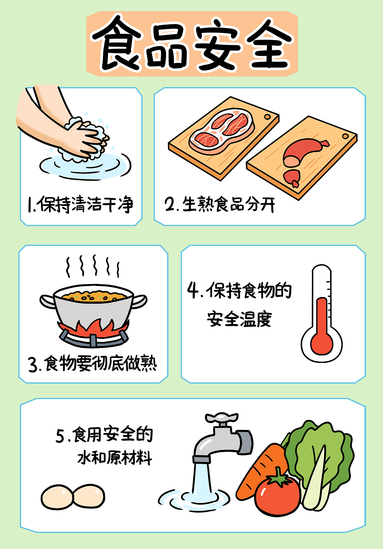 食品安全海报（图ZNDA2NTIyMjg0） - 创作习作 - 站酷设计师WiKi的宝藏原创素材 - 站酷ZCOOL