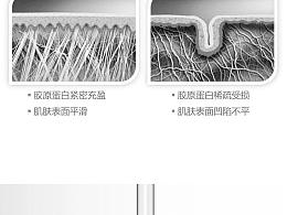 医美详情页黑白极简