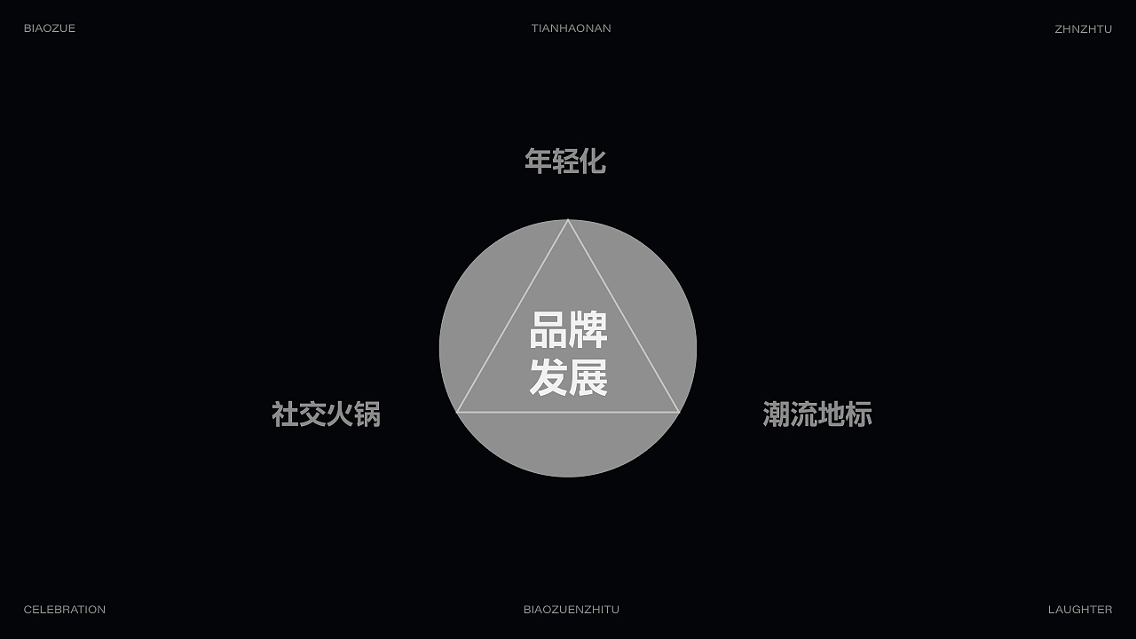 不贰锅No two pot | 火锅品牌全案设计（图ZNDA2NTI0MTE2） - 品牌 - 站酷设计师纯静7原创素材 - 站酷ZCOOL