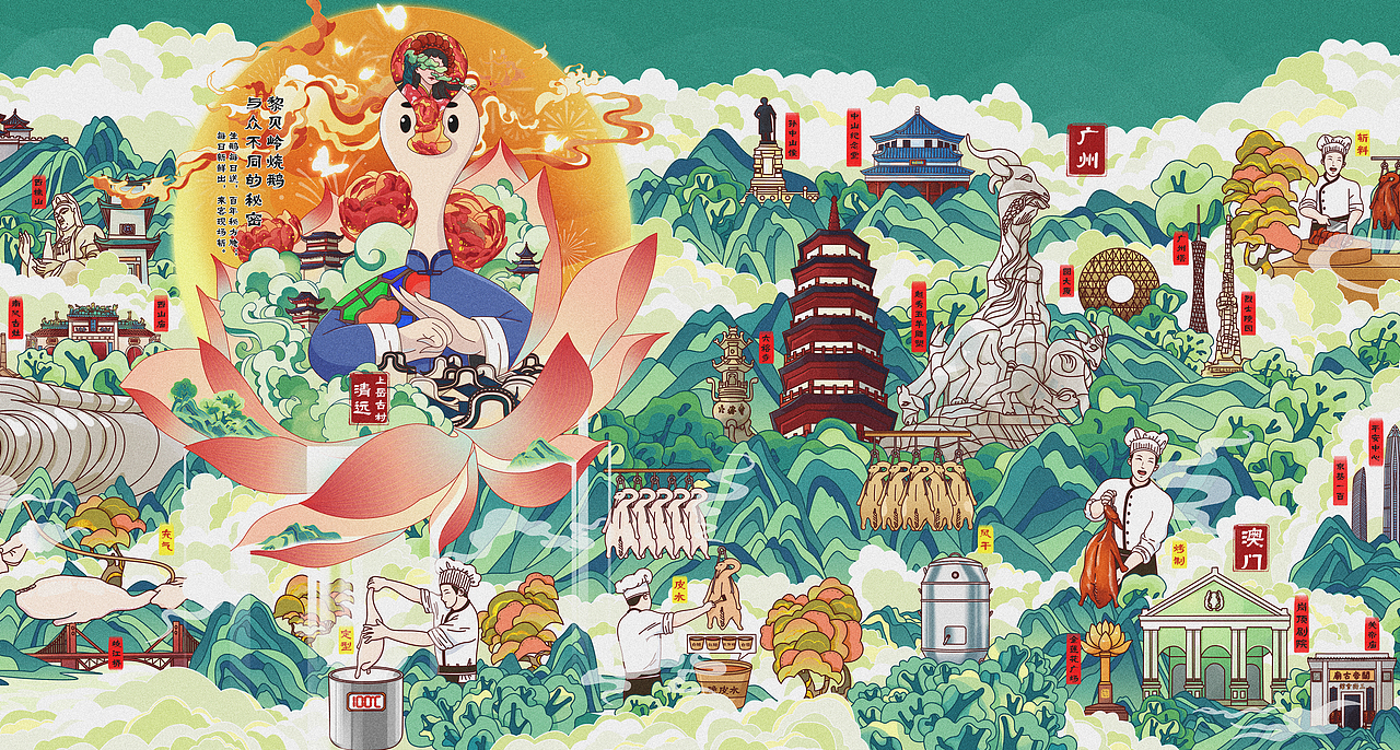 国潮插画包装设计（图ZNDA2NTI0MzI4） - 商业插画 - 站酷设计师清子5原创素材 - 站酷ZCOOL