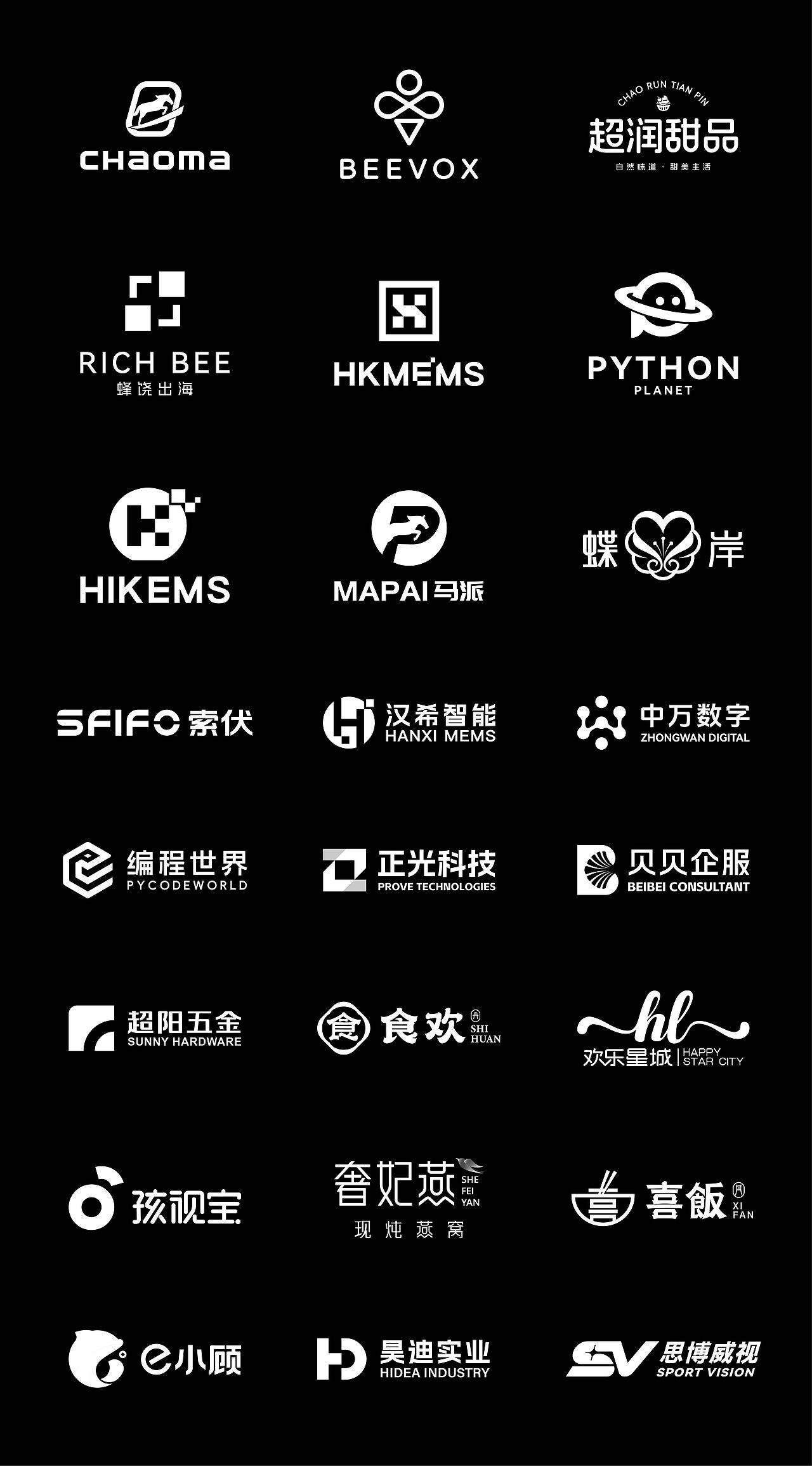 LOGO设计合集|科技|服饰|外贸|金融|餐饮|制造（图ZNDA2NTI1MTg0） - Logo - 站酷设计师光子品牌设计原创素材 - 站酷ZCOOL