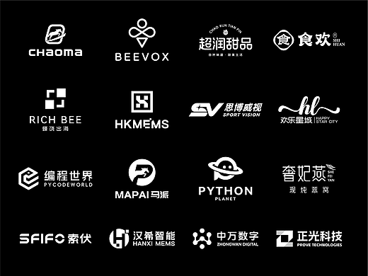 LOGO设计合集|科技|服饰|外贸|金融|餐饮|制造