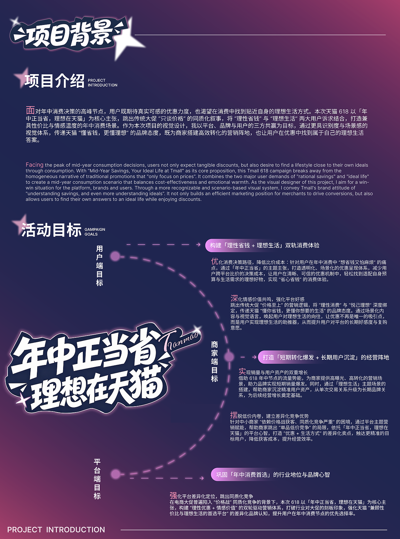 辣椒油作品集（图ZNDA2NTI2MTAw） - 品牌 - 站酷设计师Z847391822原创素材 - 站酷ZCOOL