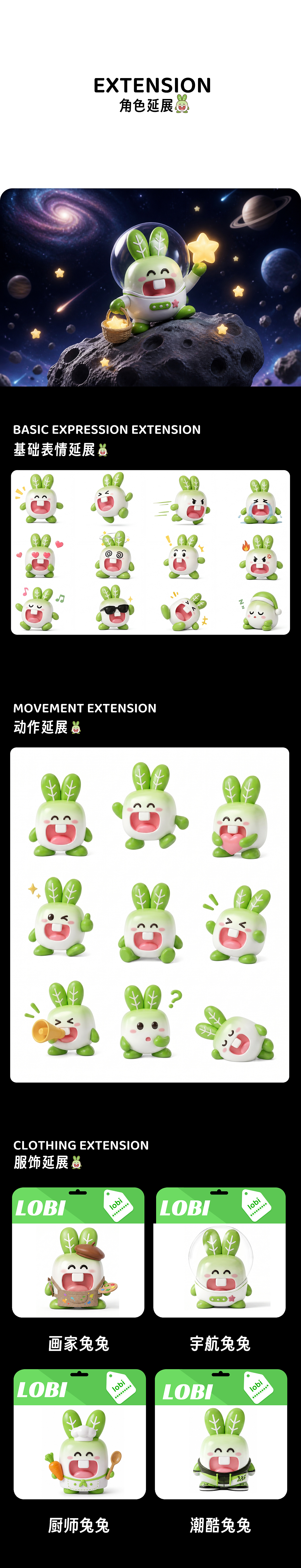 IP形象设计丨萝卜兔儿童食品-萝比兔（图ZNDA2NTI3NjUy） - IP形象 - 站酷设计师白云的最深处原创素材 - 站酷ZCOOL