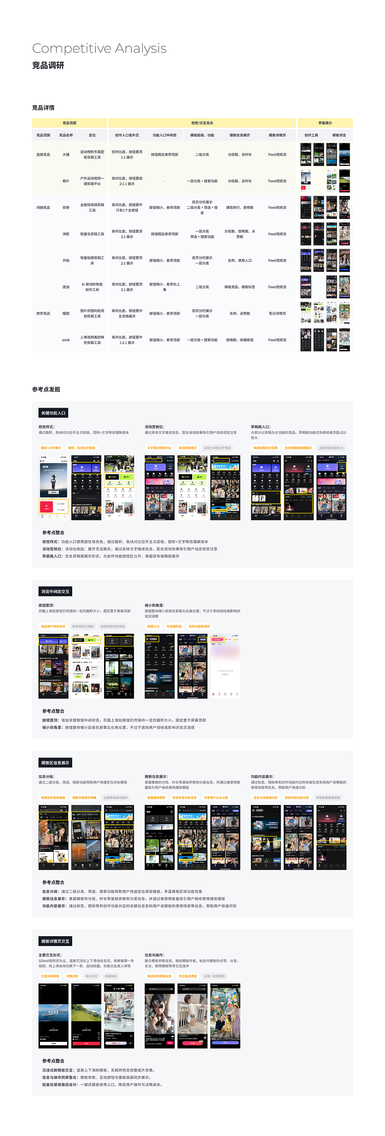 Insta360 app UX测试题（图ZNDA2NTMxNTQ4） - 软件界面 - 站酷设计师cheichei张脆脆原创素材 - 站酷ZCOOL