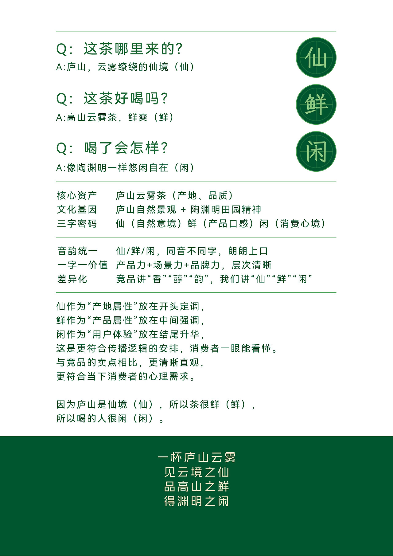 庐山云雾茶包装设计（图ZNDA2NTM2ODQ0） - 包装 - 站酷设计师晓也设计原创素材 - 站酷ZCOOL