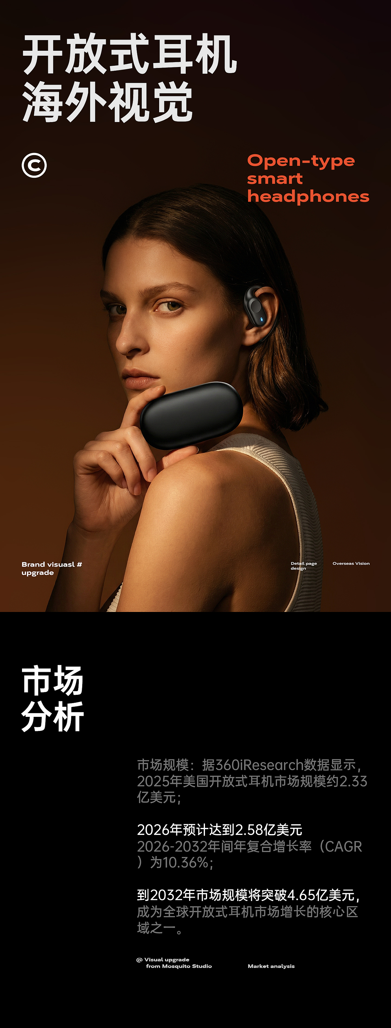 AIGC赋能跨境电商视觉全案 单品详情*2（图ZNDA2NTM3NTk2） - 电商 - 站酷设计师喝六神的蚊子原创素材 - 站酷ZCOOL