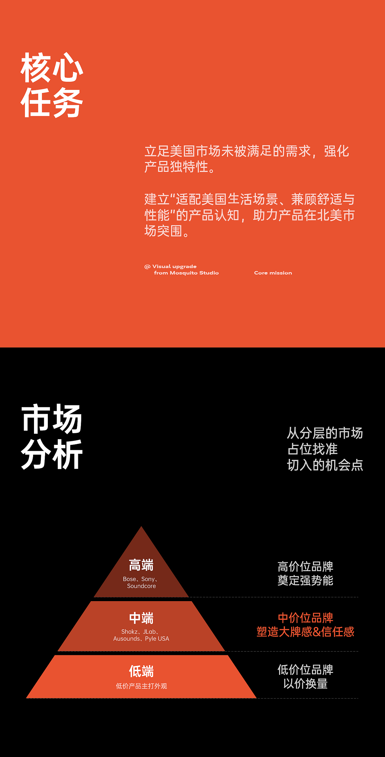 AIGC赋能跨境电商视觉全案 单品详情*2（图ZNDA2NTM3NjEy） - 电商 - 站酷设计师喝六神的蚊子原创素材 - 站酷ZCOOL