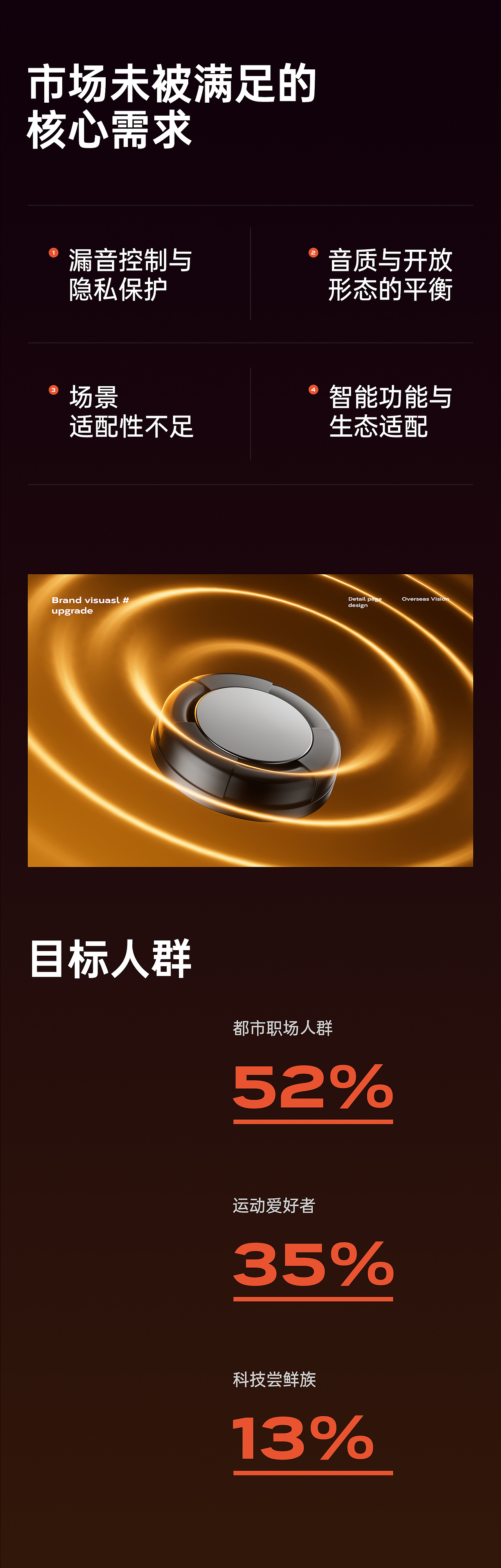 AIGC赋能跨境电商视觉全案 单品详情*2（图ZNDA2NTM3NjE2） - 电商 - 站酷设计师喝六神的蚊子原创素材 - 站酷ZCOOL