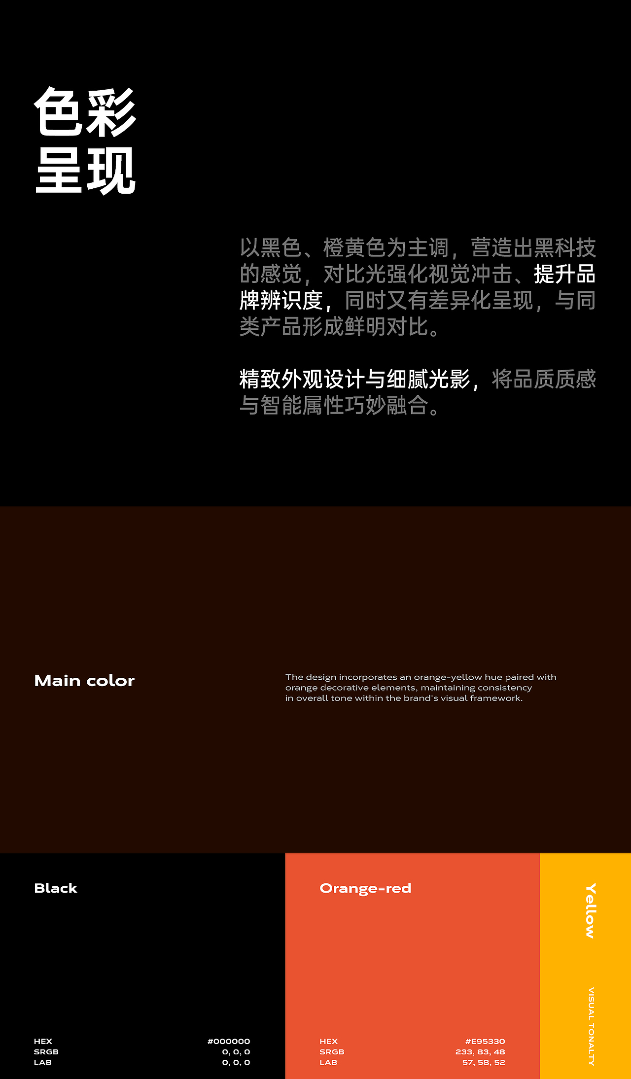 AIGC赋能跨境电商视觉全案 单品详情*2（图ZNDA2NTM3NjMy） - 电商 - 站酷设计师喝六神的蚊子原创素材 - 站酷ZCOOL