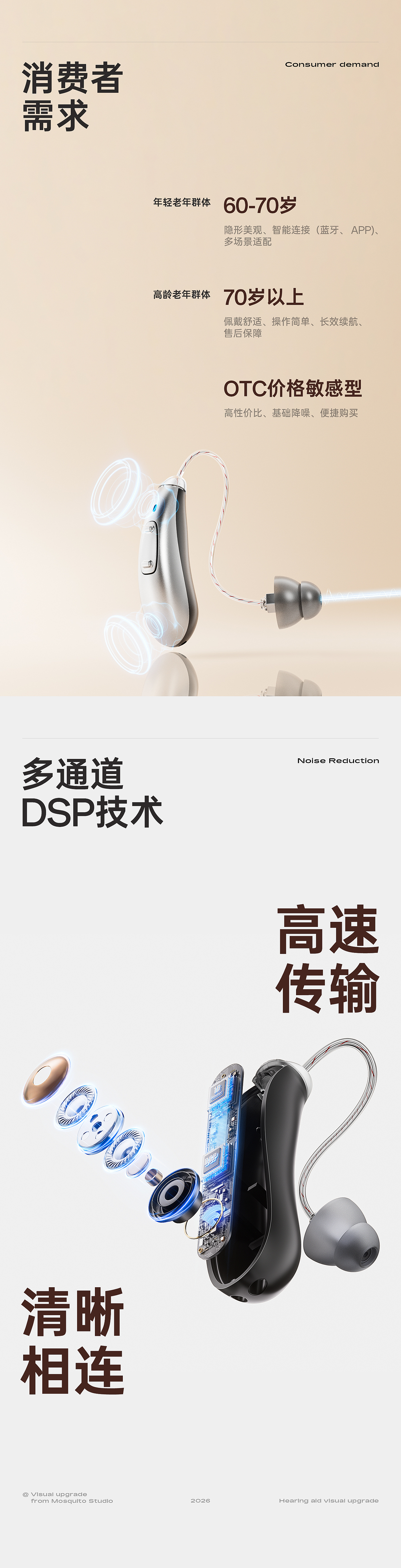 AIGC赋能跨境电商视觉全案 单品详情*2（图ZNDA2NTQzMDky） - 电商 - 站酷设计师喝六神的蚊子原创素材 - 站酷ZCOOL