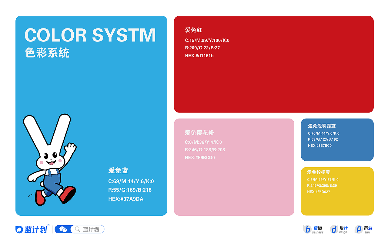 「原创」爱兔超市 | 社区商超IP品牌全案设计（图ZNDA2NTQ0NTY4） - 品牌 - 站酷设计师蓝计划_品牌设计原创素材 - 站酷ZCOOL