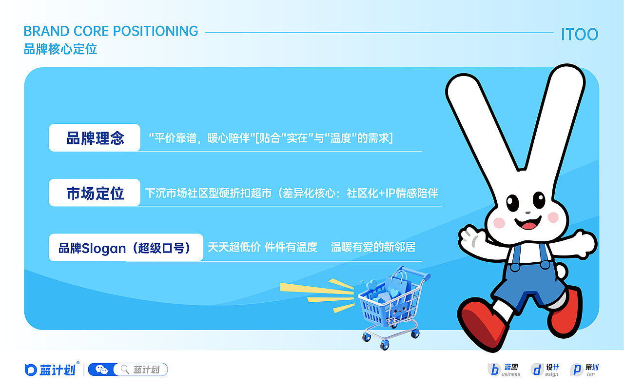 「原创」爱兔超市 | 社区商超IP品牌全案设计（图ZNDA2NTQ0NTU2） - 品牌 - 站酷设计师蓝计划_品牌设计原创素材 - 站酷ZCOOL
