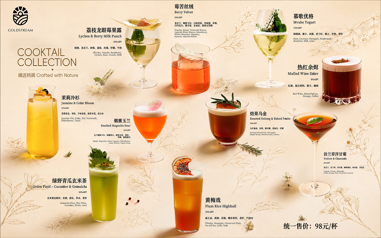调酒拍摄 | 饮品拍摄｜视觉新青年 | 北京美食酒水餐饮（图ZNDA2NTU5NTE2） - 美食摄影 - 站酷设计师视觉新青年创意原创素材 - 站酷ZCOOL