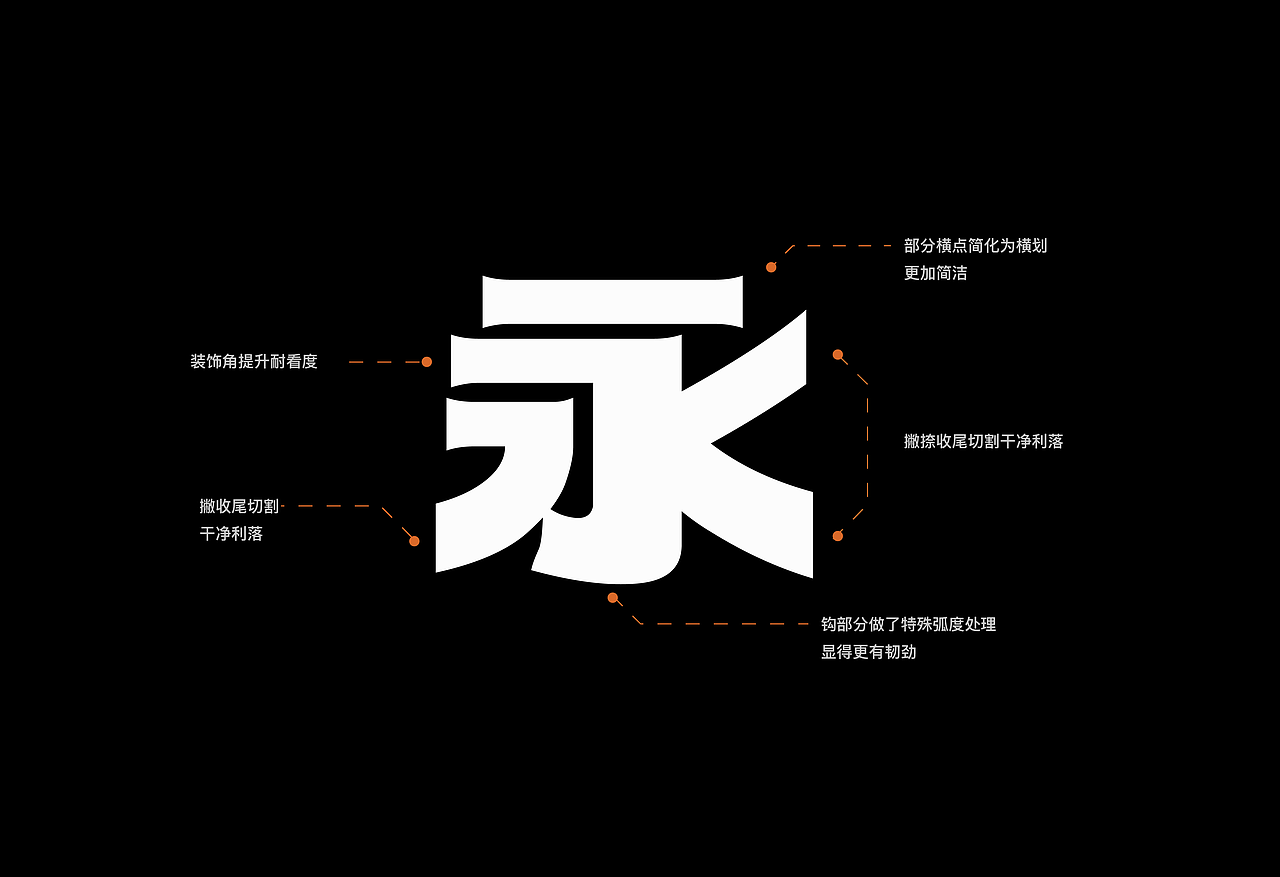 方正字汇力致黑（图ZNDA2NTYxOTky） - 字体/字形 - 站酷设计师冷水萧原创素材 - 站酷ZCOOL