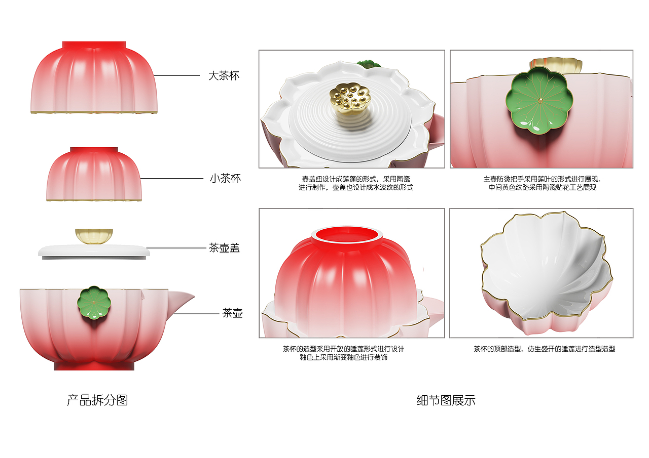 《莲香茶语》便携式旅行茶具（图ZNDA2NTYyMTY0） - 生活用品 - 站酷设计师760912096原创素材 - 站酷ZCOOL