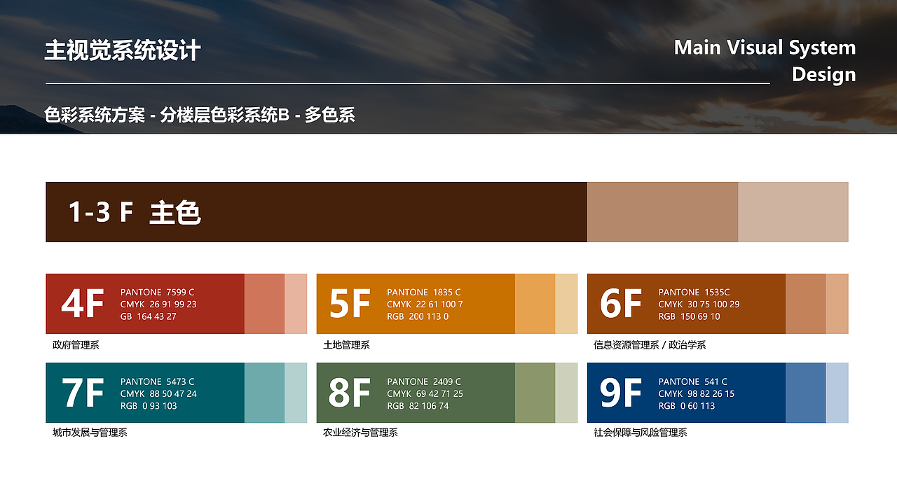 浙江大学公共管理学院大楼视觉设计（图ZNDA2NTYzNTMy） - 展陈设计 - 站酷设计师山城肖磊原创素材 - 站酷ZCOOL