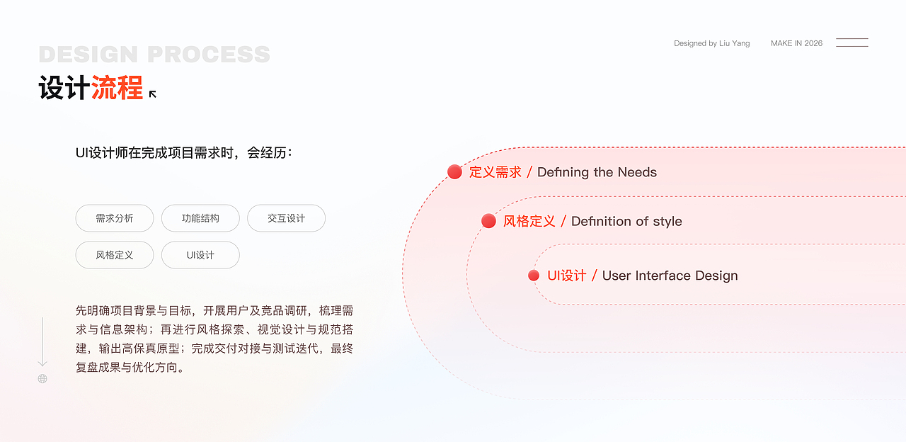 2026部分作品集（图ZNDA2NTcyMDIw） - 其他UI - 站酷设计师小梦大设计原创素材 - 站酷ZCOOL