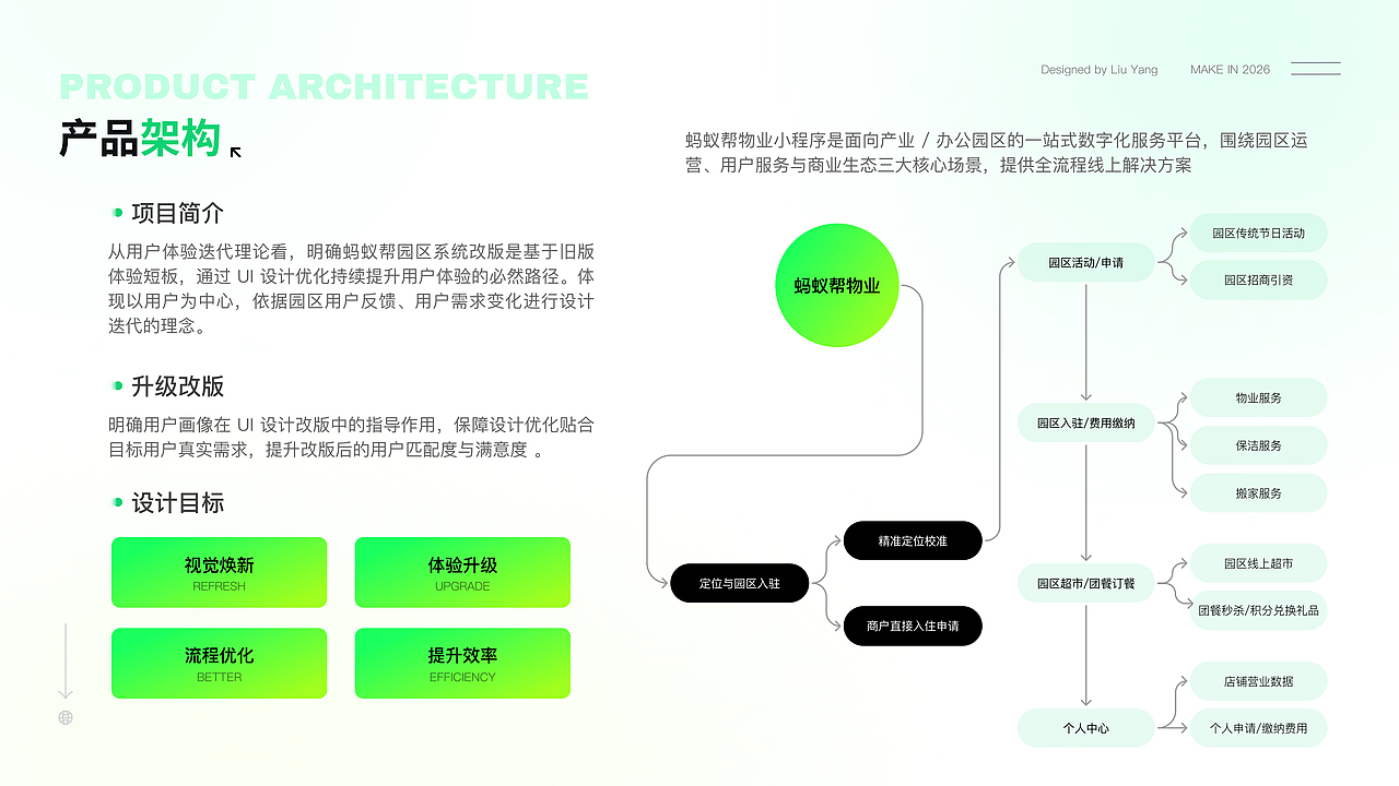 2026部分作品集（图ZNDA2NTcyMDM2） - 其他UI - 站酷设计师小梦大设计原创素材 - 站酷ZCOOL