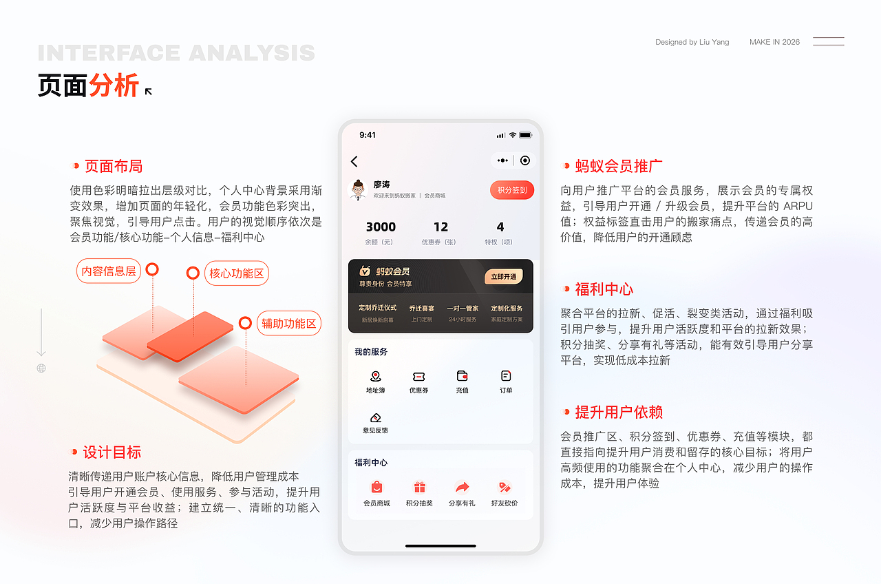 2026部分作品集（图ZNDA2NTcyMTQ4） - 其他UI - 站酷设计师小梦大设计原创素材 - 站酷ZCOOL