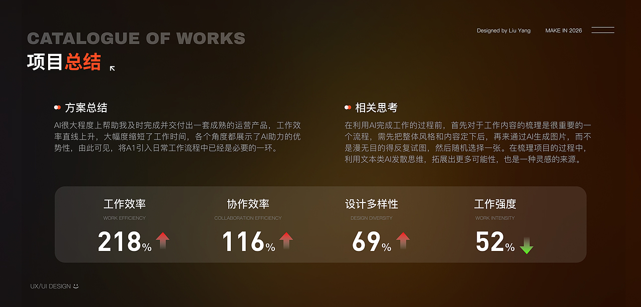 2026部分作品集（图ZNDA2NTcyMjcy） - 其他UI - 站酷设计师小梦大设计原创素材 - 站酷ZCOOL