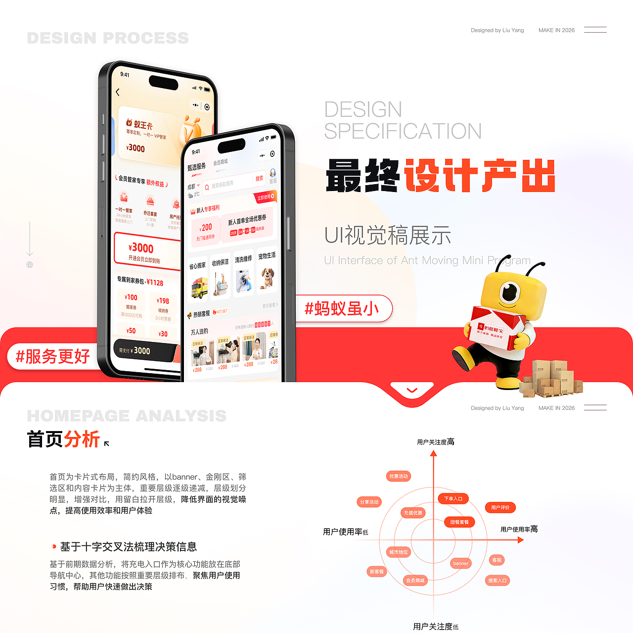 2026部分作品集（图ZNDA2NTcyMTI4） - 其他UI - 站酷设计师小梦大设计原创素材 - 站酷ZCOOL