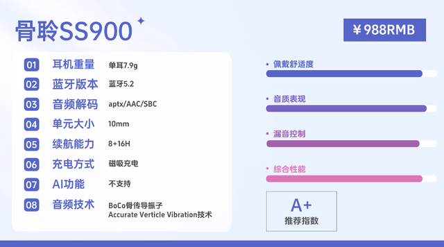 挂耳式耳机对耳朵有伤害吗？总结十大高质量开放式耳机（图ZMTU1OTAxMzI=） - 教程 - 站酷设计师Z499489643原创素材 - 站酷ZCOOL