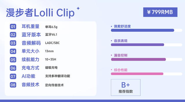 挂耳式耳机对耳朵有伤害吗？总结十大高质量开放式耳机（图ZMTU1OTAxMjg=） - 教程 - 站酷设计师Z499489643原创素材 - 站酷ZCOOL