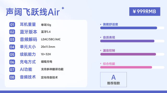 挂耳式耳机对耳朵有伤害吗？总结十大高质量开放式耳机（图ZMTU1OTAxMjQ=） - 教程 - 站酷设计师Z499489643原创素材 - 站酷ZCOOL