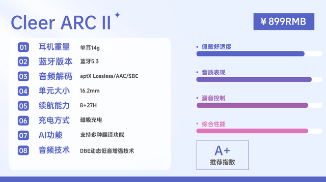 挂耳式耳机对耳朵有伤害吗？总结十大高质量开放式耳机（图ZMTU1OTAxMjA=） - 教程 - 站酷设计师Z499489643原创素材 - 站酷ZCOOL