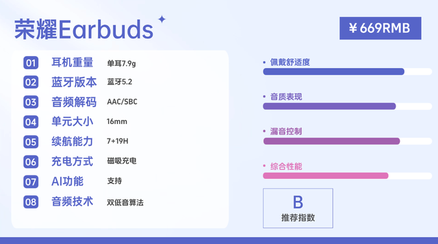 挂耳式耳机对耳朵有伤害吗？总结十大高质量开放式耳机（图ZMTU1OTAxNDA=） - 教程 - 站酷设计师Z499489643原创素材 - 站酷ZCOOL
