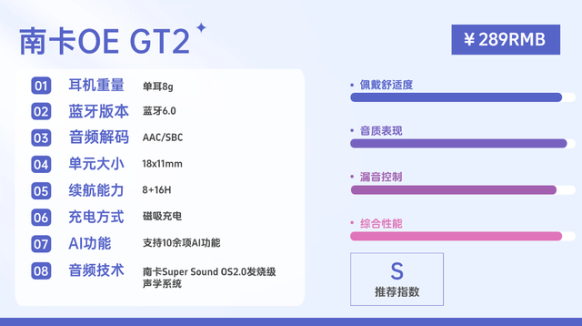 挂耳式耳机对耳朵有伤害吗？总结十大高质量开放式耳机（图ZMTU1OTAxMDg=） - 教程 - 站酷设计师Z499489643原创素材 - 站酷ZCOOL